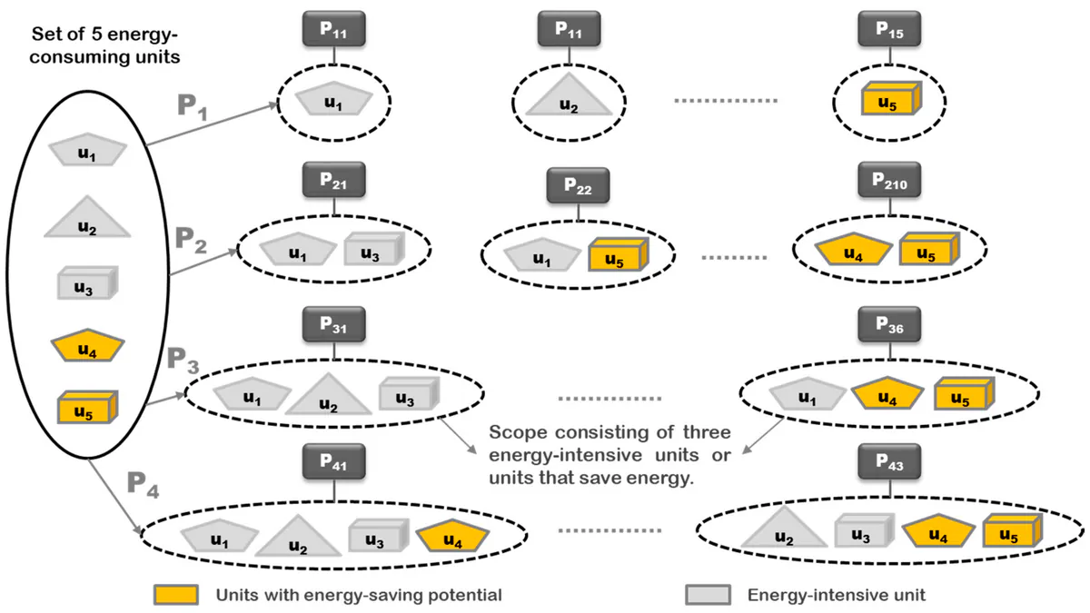 Молдова ввела режим ЧП на 60 дней из-за атак на энергосети Украины