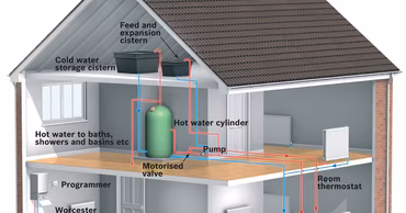 Bălți oprește încălzirea pe 17 aprilie din cauza încălzirii vremii